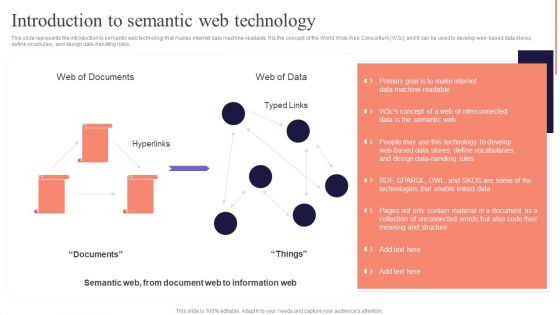 Concept Of Ontology In The Semantic Web Introduction To Semantic Web Technology Summary PDF