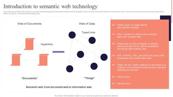 Concept Of Ontology In The Semantic Web Introduction To Semantic Web Technology Summary PDF