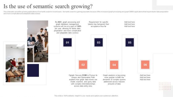 Concept Of Ontology In The Semantic Web Is The Use Of Semantic Search Growing Introduction PDF