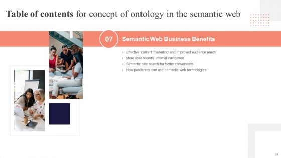 Concept Of Ontology In The Semantic Web Ppt PowerPoint Presentation Complete Deck With Slides