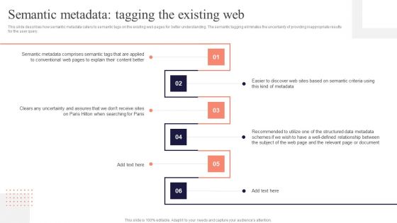 Concept Of Ontology In The Semantic Web Semantic Metadata Tagging The Existing Web Brochure PDF Concept Of Ontology In The Semantic Web Semantic Metadata Tagging The Existing Web Brochure PDF
