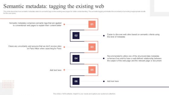 Concept Of Ontology In The Semantic Web Semantic Metadata Tagging The Existing Web Brochure PDF