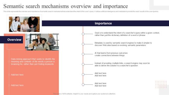 Concept Of Ontology In The Semantic Web Semantic Search Mechanisms Overview And Importance Infographics PDF Concept Of Ontology In The Semantic Web Semantic Search Mechanisms Overview And Importance Infographics PDF
