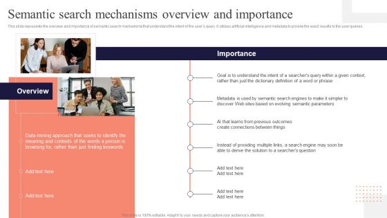 Concept Of Ontology In The Semantic Web Semantic Search Mechanisms Overview And Importance Infographics PDF