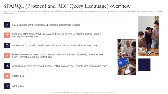 Concept Of Ontology In The Semantic Web Sparql Protocol And Rdf Query Language Overview Guidelines PDF