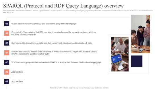 Concept Of Ontology In The Semantic Web Sparql Protocol And Rdf Query Language Overview Guidelines PDF Concept Of Ontology In The Semantic Web Sparql Protocol And Rdf Query Language Overview Guidelines PDF