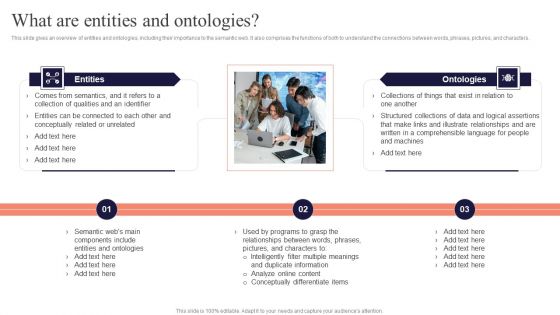 Concept Of Ontology In The Semantic Web What Are Entities And Ontologies Download PDF Concept Of Ontology In The Semantic Web What Are Entities And Ontologies Download PDF