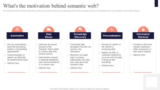 Concept Of Ontology In The Semantic Web Whats The Motivation Behind Semantic Web Ideas PDF Concept Of Ontology In The Semantic Web Whats The Motivation Behind Semantic Web Ideas PDF