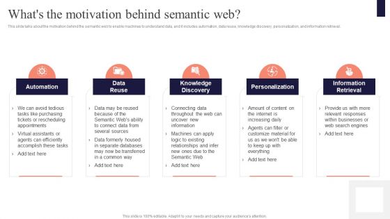 Concept Of Ontology In The Semantic Web Whats The Motivation Behind Semantic Web Ideas PDF