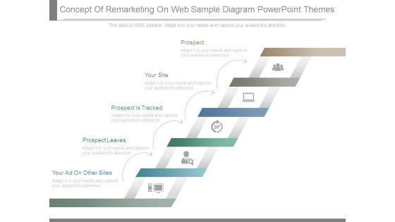 Concept Of Remarketing On Web Sample Diagram Powerpoint Themes