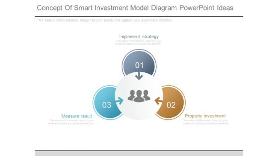 Concept Of Smart Investment Model Diagram Powerpoint Ideas