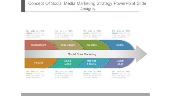 Concept Of Social Media Marketing Strategy Powerpoint Slide Designs