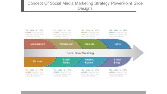 Concept Of Social Media Marketing Strategy Powerpoint Slide Designs Concept Of Social Media Marketing Strategy Powerpoint Slide Designs