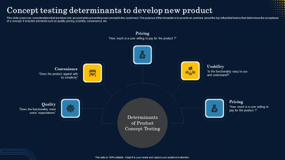 Concept Testing Determinants To Develop New Product Summary PDF