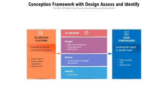 Conception Framework With Design Assess And Identify Ppt PowerPoint Presentation Gallery Icon PDF