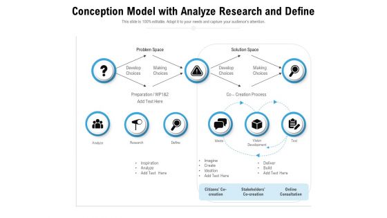 Conception Model With Analyze Research And Define Ppt PowerPoint Presentation Icon Backgrounds PDF