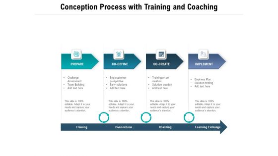 Conception Process With Training And Coaching Ppt PowerPoint Presentation Gallery Design Inspiration PDF Conception Process With Training And Coaching Ppt PowerPoint Presentation Gallery Design Inspiration PDF