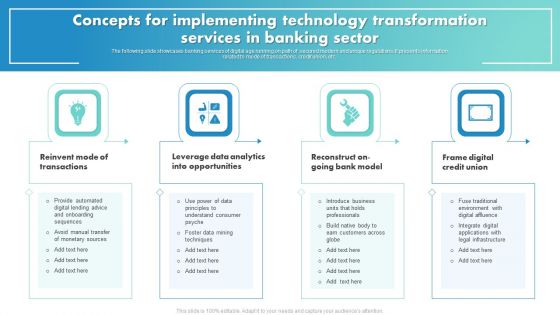 Concepts For Implementing Technology Transformation Services In Banking Sector Clipart PDF