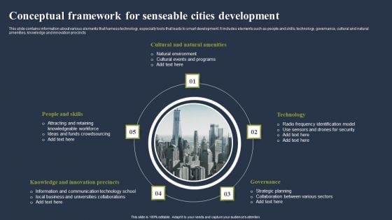 Conceptual Framework For Senseable Cities Development Professional PDF