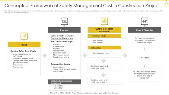 Conceptual Framework Of Safety Management Cost In Construction Project Rules PDF