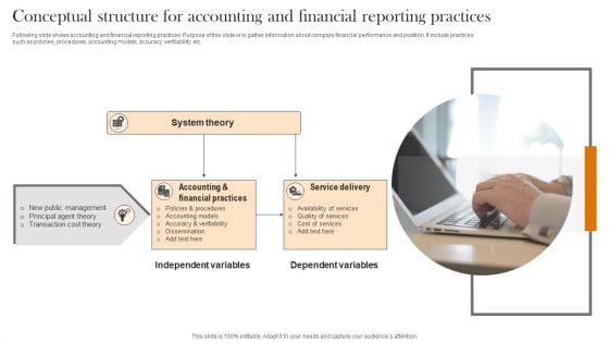 Conceptual Structure For Accounting And Financial Reporting Practices Microsoft PDF