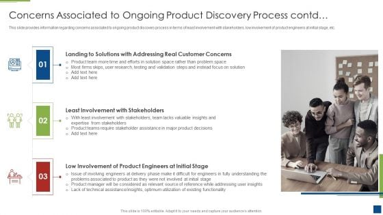 Concerns Associated To Ongoing Product Discovery Process Contd Mockup PDF