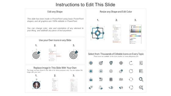 Conclusion And Recommendations Ppt PowerPoint Presentation Model Icon