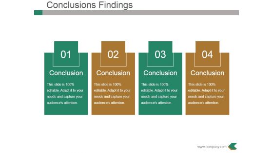 Conclusions Findings Ppt PowerPoint Presentation Infographics Slide Download