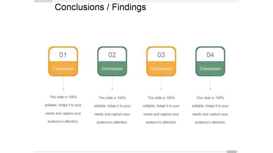 Conclusions Findings Ppt PowerPoint Presentation Outline Examples