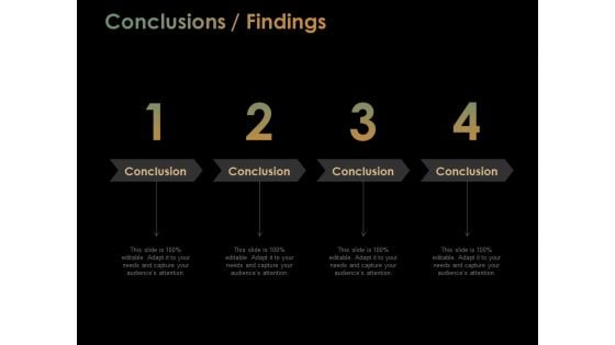 Conclusions Findings Ppt PowerPoint Presentation Outline Information