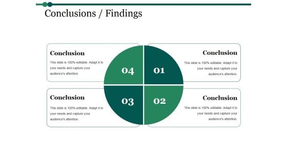 Conclusions Findings Ppt PowerPoint Presentation Summary Demonstration