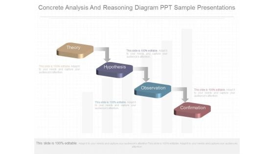 Concrete Analysis And Reasoning Diagram Ppt Sample Presentations