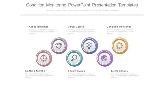 Condition Monitoring Powerpoint Presentation Templates