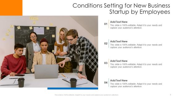 Conditions Setting Ppt PowerPoint Presentation Complete Deck With Slides Slide03