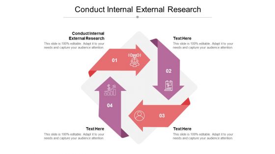 Conduct Internal External Research Ppt PowerPoint Presentation Icon Graphics Example Cpb