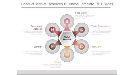 Conduct Market Research Business Template Ppt Slides