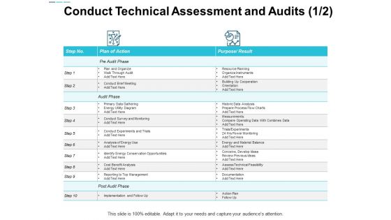 Conduct Technical Assessment And Audits Marketing Ppt Powerpoint Presentation File Background Image