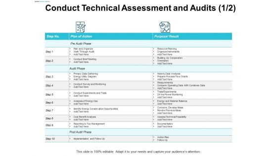 Conduct Technical Assessment And Audits Marketing Ppt Powerpoint Presentation File Background Image Conduct Technical Assessment And Audits Marketing Ppt Powerpoint Presentation File Background Image