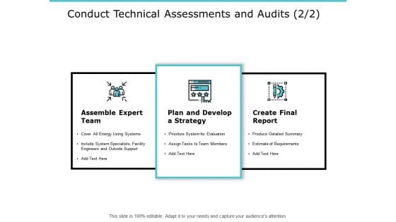 Conduct Technical Assessments And Audits Estimate Of Requirements Ppt PowerPoint Presentation Styles Deck