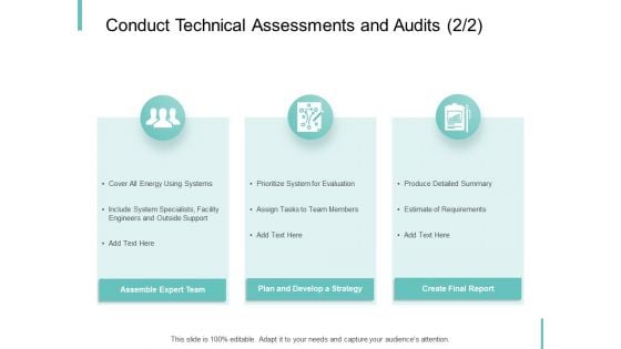 Conduct Technical Assessments And Audits Plan Ppt PowerPoint Presentation Outline Information