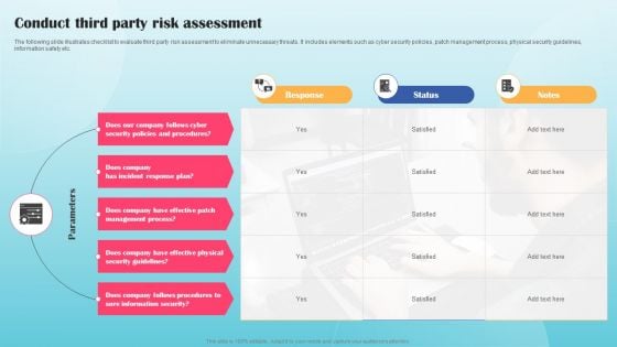 Conduct Third Party Risk Assessment Ppt PowerPoint Presentation File Ideas PDF