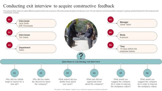 Conducting Exit Interview To Acquire Constructive Feedback Template PDF