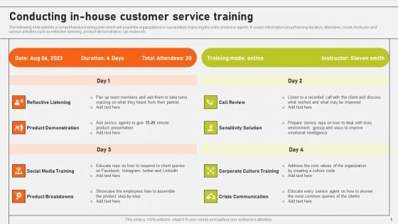 Conducting In House Customer Service Training Ppt Infographics Visual Aids PDF Conducting In House Customer Service Training Ppt Infographics Visual Aids PDF
