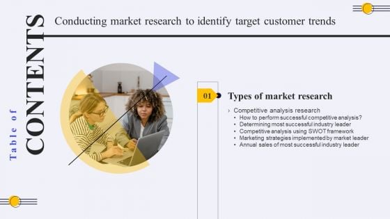 Conducting Market Research To Identify Target Customer Trends Table Of Contents Ppt PowerPoint Presentation File Professional PDF