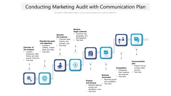 Conducting Marketing Audit With Communication Plan Ppt PowerPoint Presentation File Graphics Download PDF