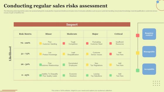 Conducting Regular Sales Risks Assessment Template PDF