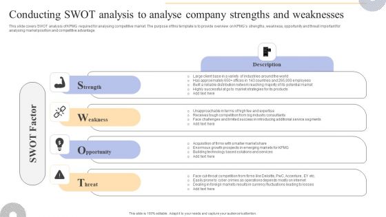 Conducting SWOT Analysis To Analyse Company Strengths And Weaknesses Mockup PDF