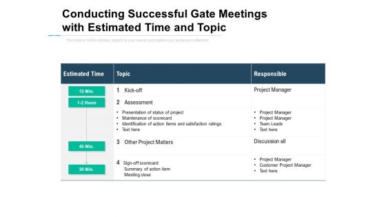 Conducting Successful Gate Meetings With Estimated Time And Topic Ppt PowerPoint Presentation Professional Images PDF