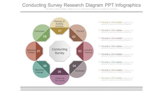 Conducting Survey Research Diagram Ppt Infographics