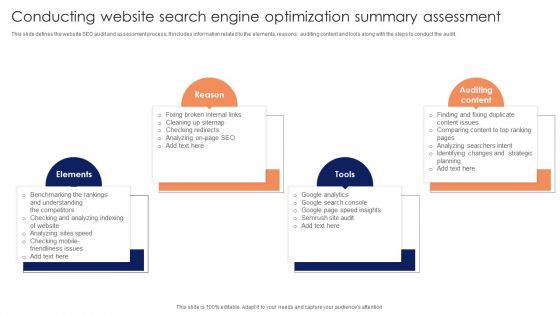 Conducting Website Search Engine Optimization Summary Assessment Background PDF